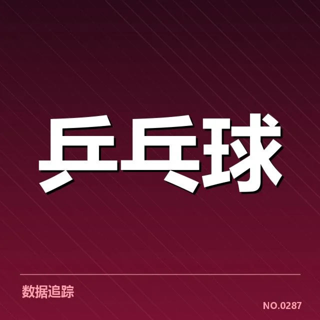 最新确认的排名变化名单与数据
